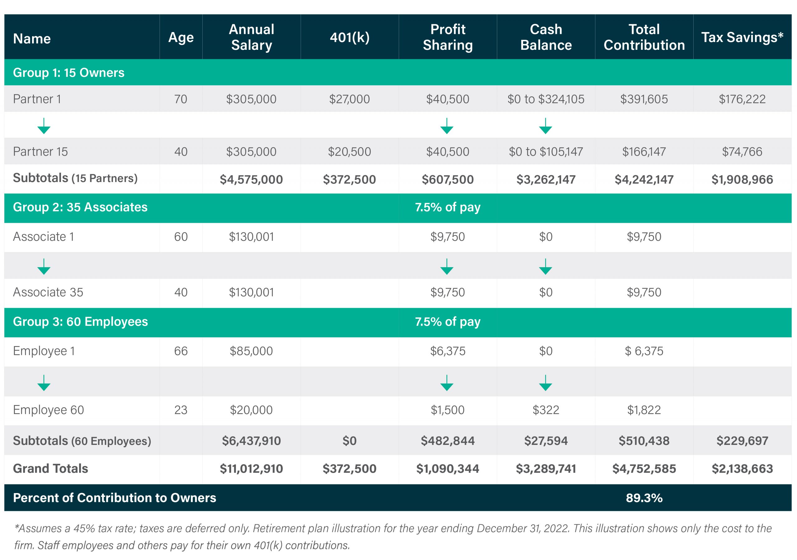 cash advance cash advance